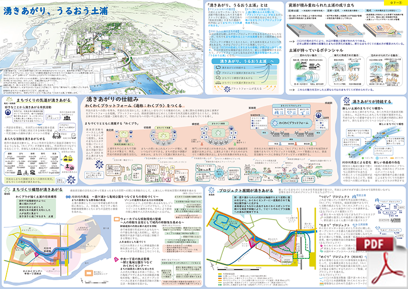 湧きあがり、うるおう土浦