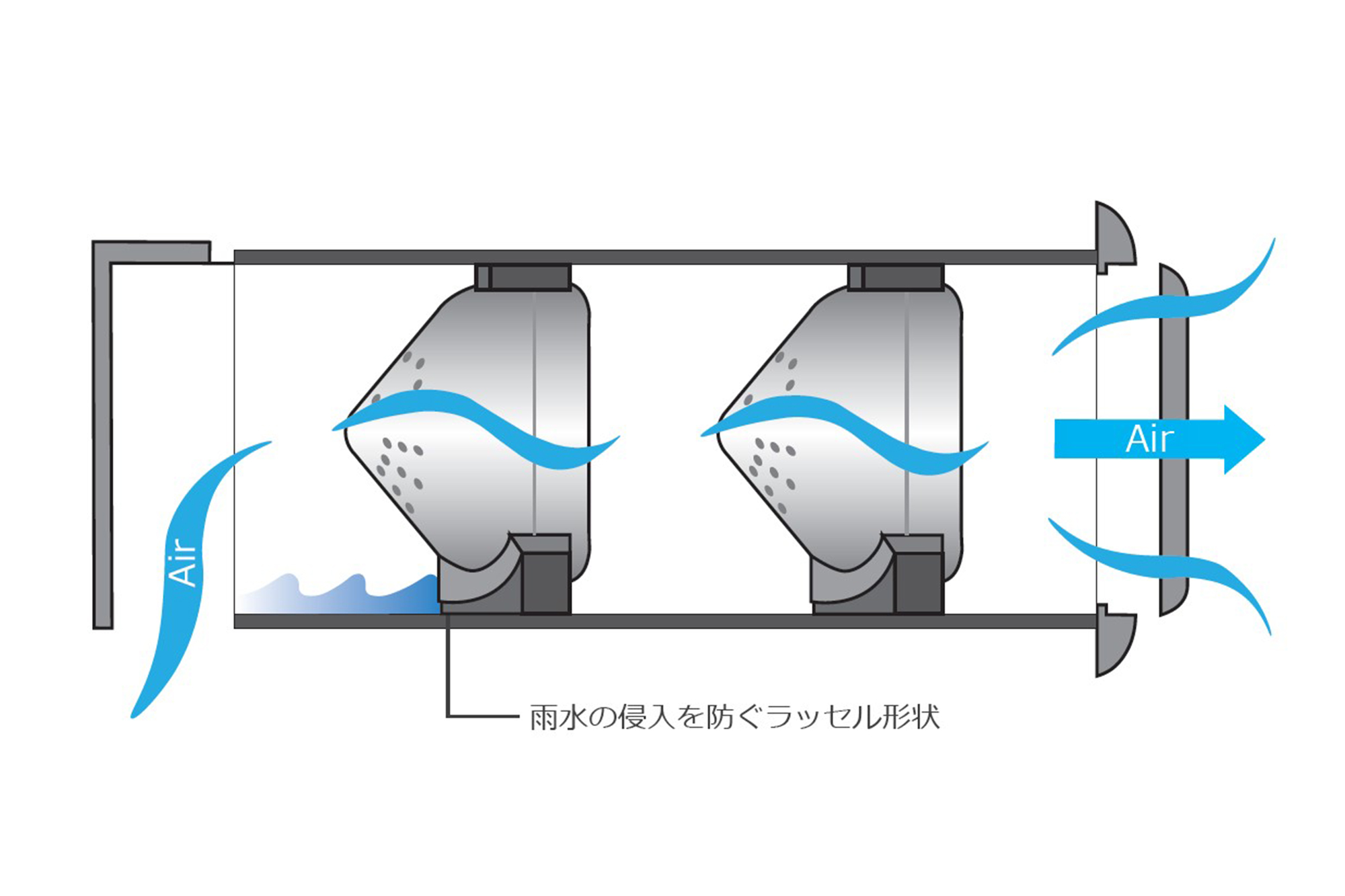 給気スリーブ内設置イメージ