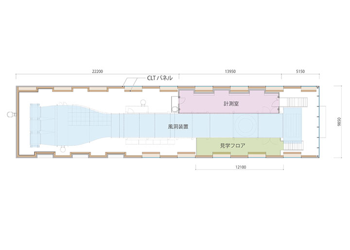 大成建設技術センター 風のラボ