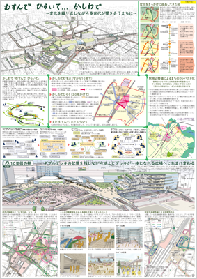 UDC柏提案1