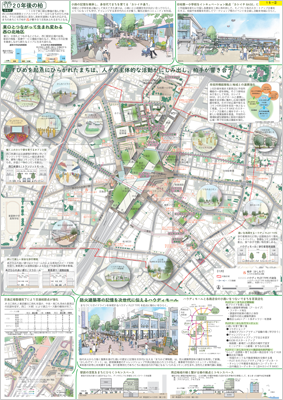 UDC柏提案2