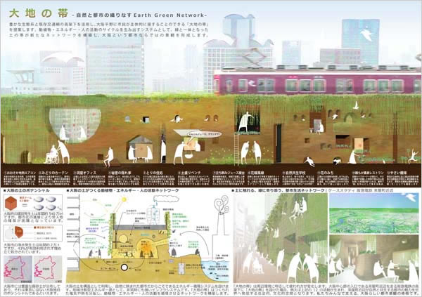 30歳以下の若手提案者による国際アイデアコンペティション 13 De Taisei Design